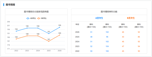 图书管理.png