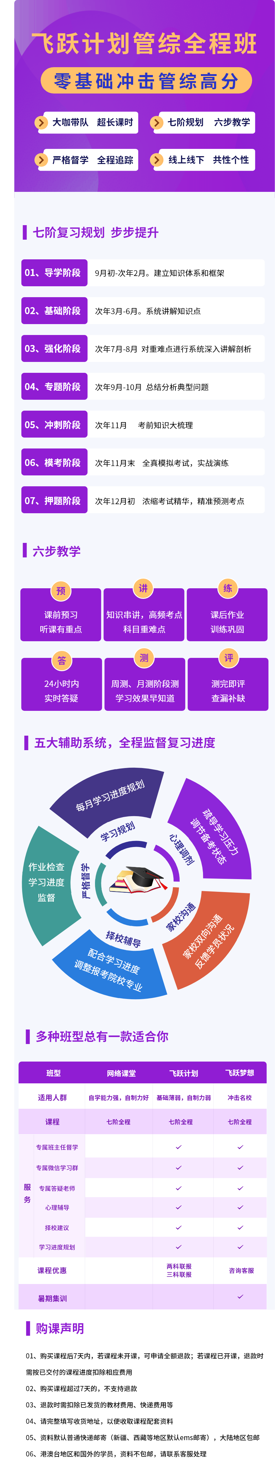 管综.png