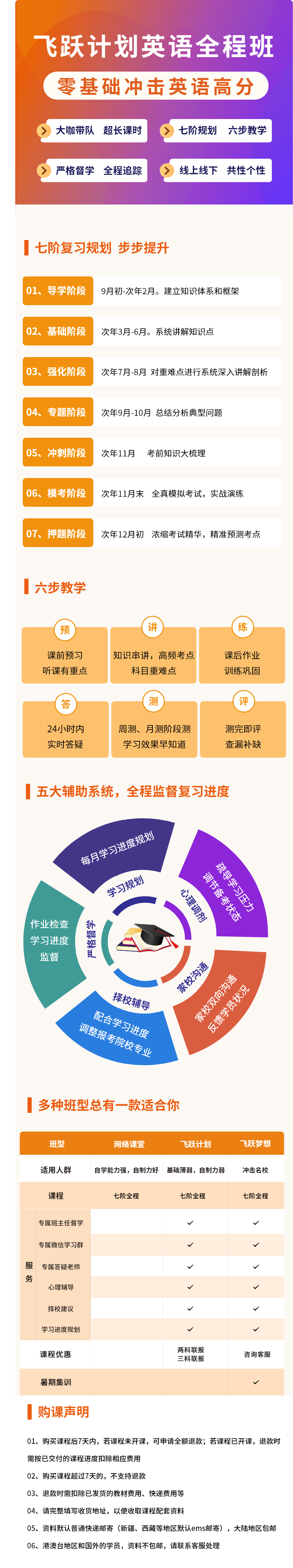 英语全程.png